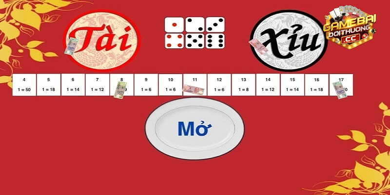 Bí kíp giúp bạn tìm ra luật tài xỉu “chuẩn” từ cao thủ